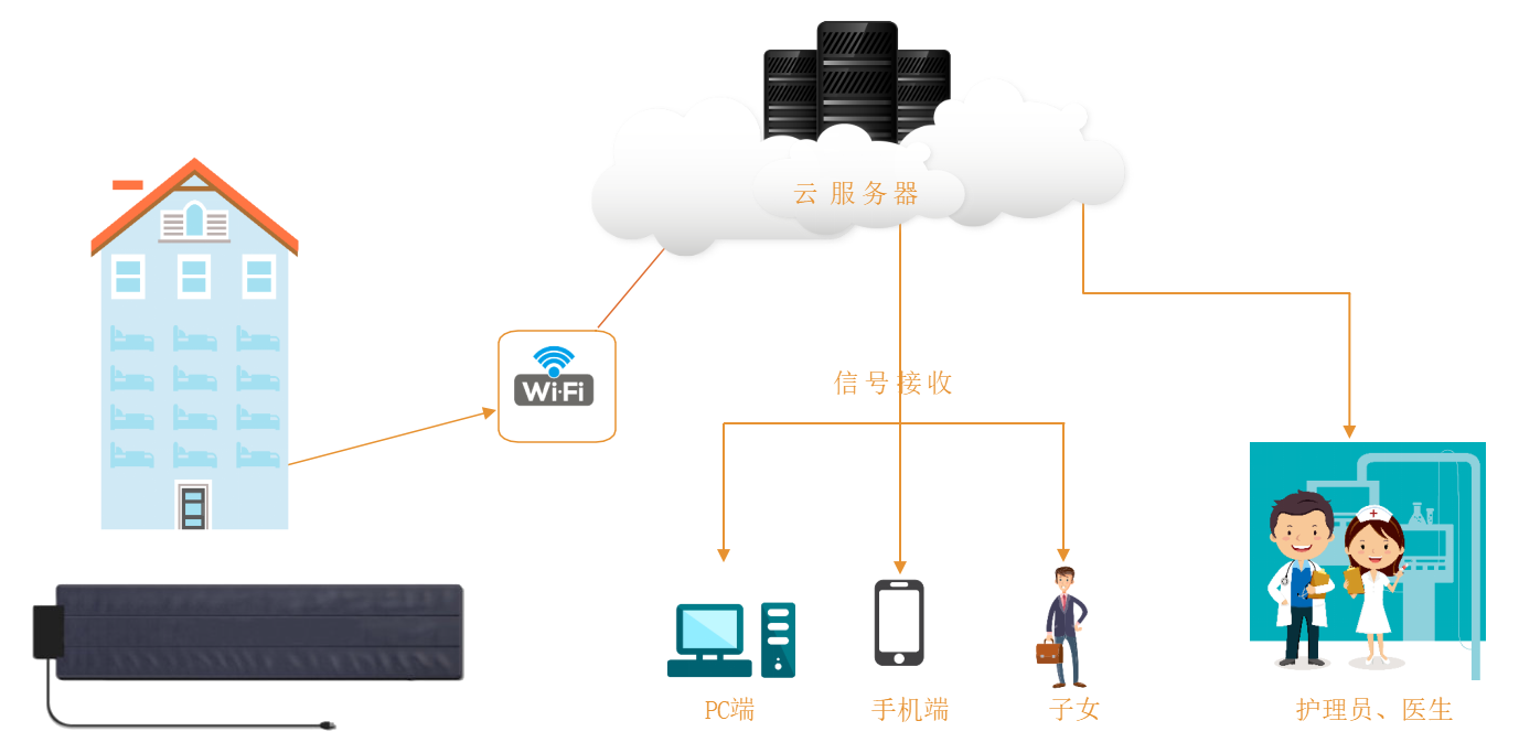 2025080514286898.png image-20230707093759-1.png