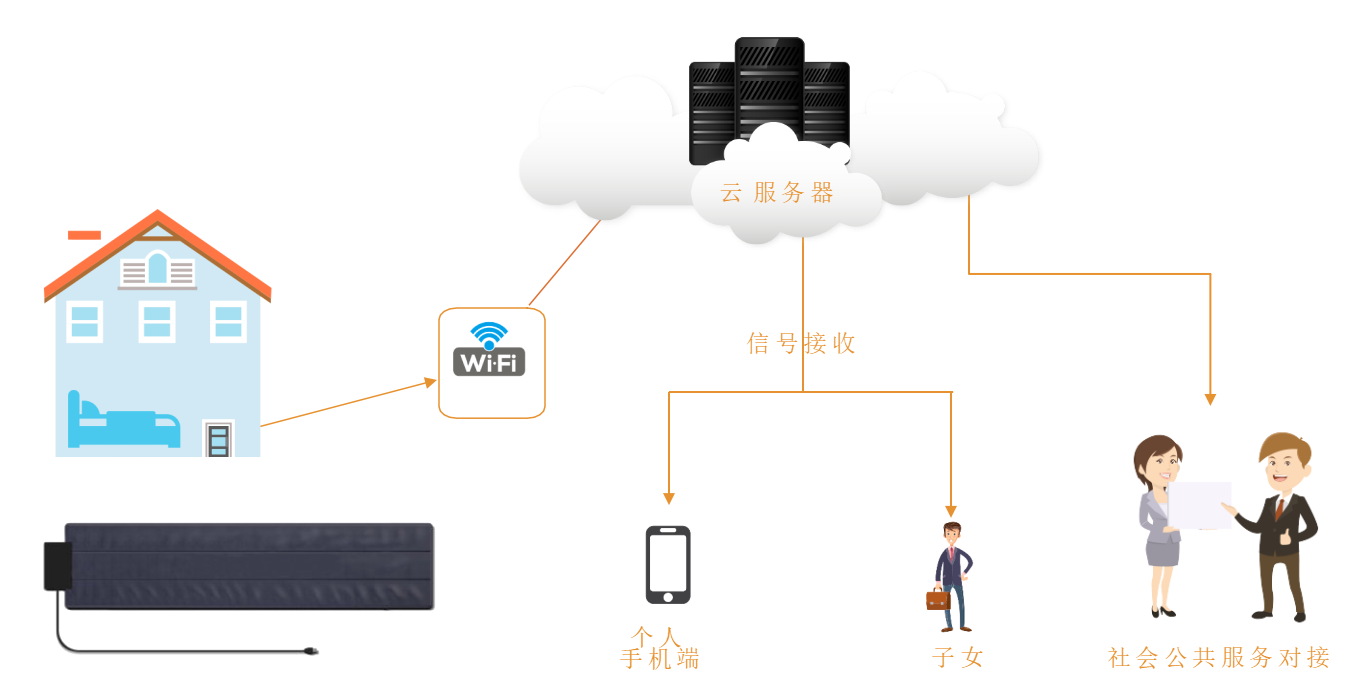 2025080593666726.png image-20230707093821-2.png